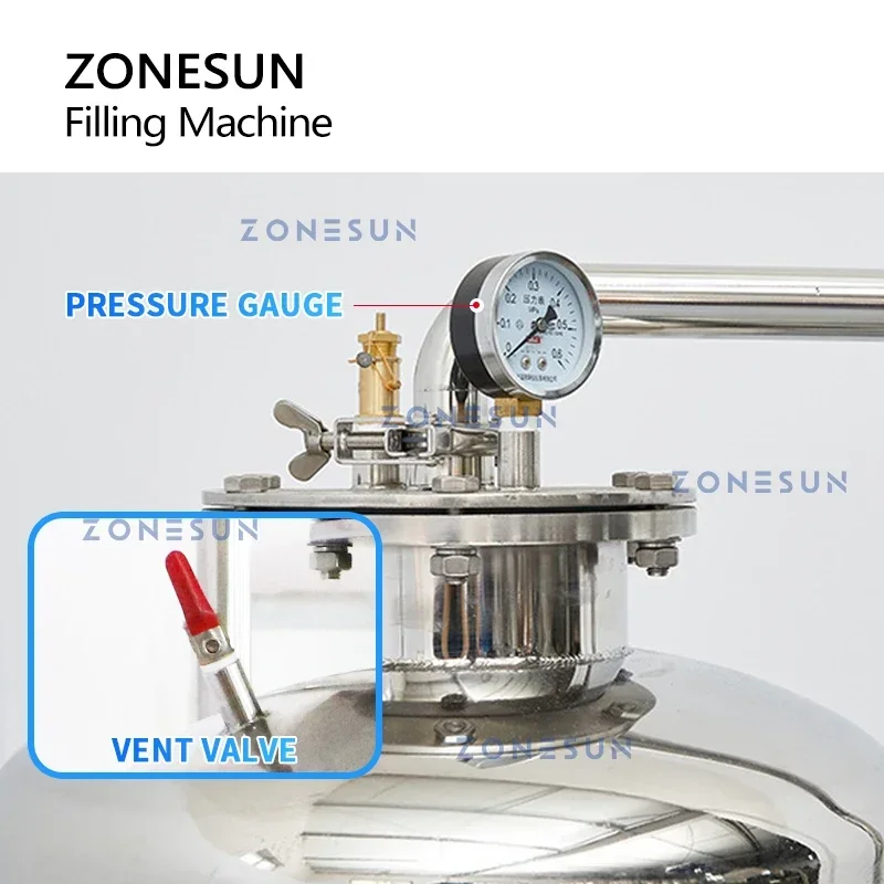 ZONESUN Koolzuurhoudende Drank - Wine Beer And recensie en prijs
